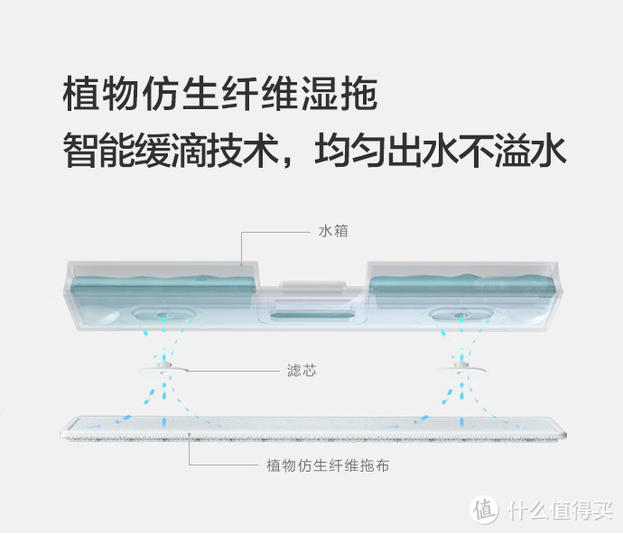 睿米NEX次世代无线吸尘器正式发布