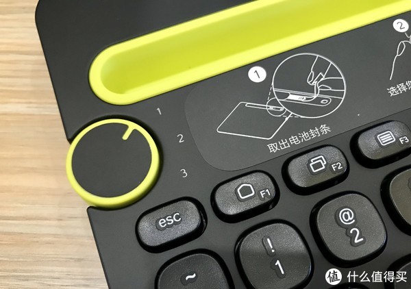 这个黄色的旋钮，能实现3种设备间的切换