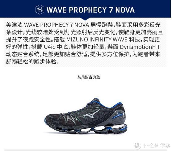 mizuno prophecy wave 7