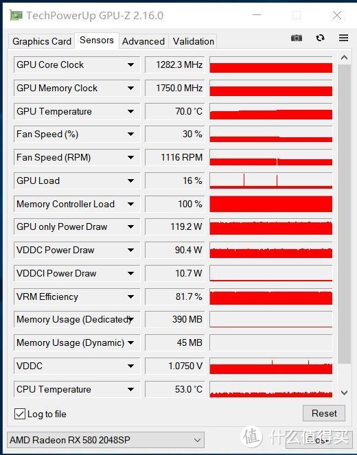 买矿卡还是买新显卡，仅便宜一半，实测完这款铭瑄RX580我的结论是