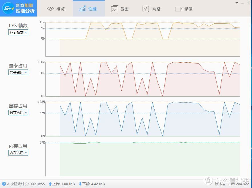 买矿卡还是买新显卡，仅便宜一半，实测完这款铭瑄RX580我的结论是