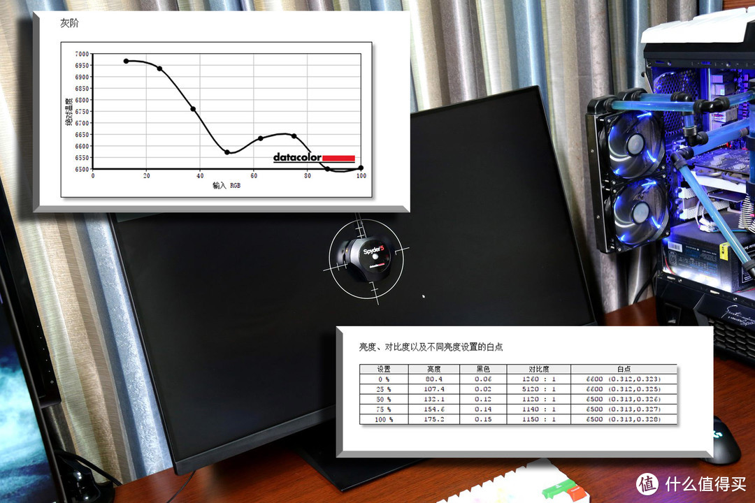 国民电竞从显示器升级开始：华硕TUF Gaming VG32VQE体验