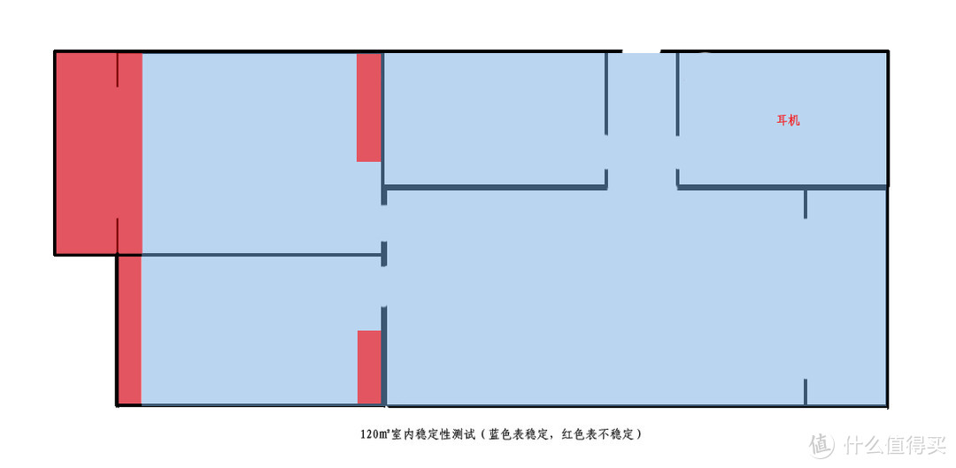 体验过1MORE Stylish时尚真无线耳机后才知道，总有一些动听等着你去发现