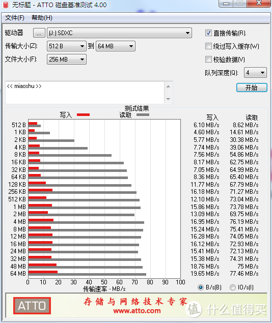 64g金士顿c10