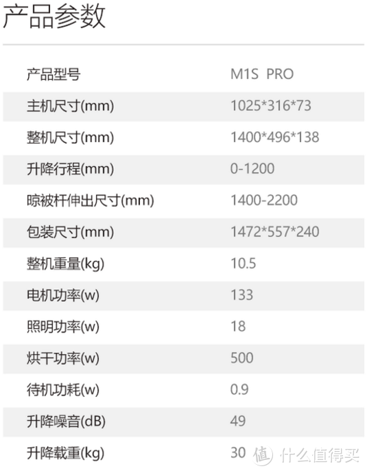 这可能是你能买到功能最多的晾衣架——邦先生 Mr.Bond M1S pro 智能电动升降晒衣架评测