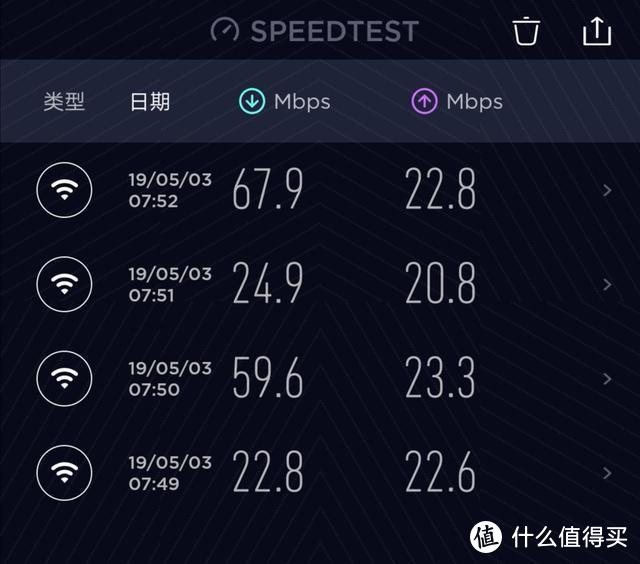 百元路由翘楚，高性价比华为路由WS5200增强版，为何要买？