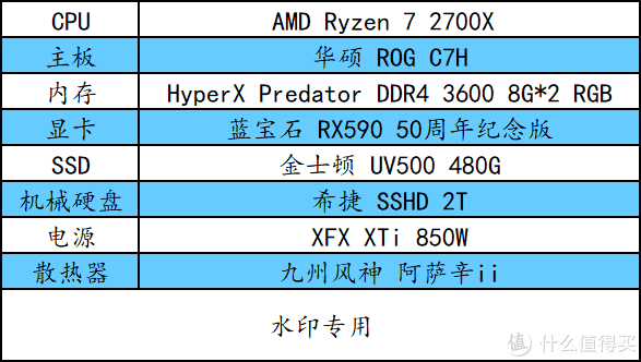 锐龙Ryzen 7 2700 处理器使用总结】CPU|游戏_摘要频道_什么值得买