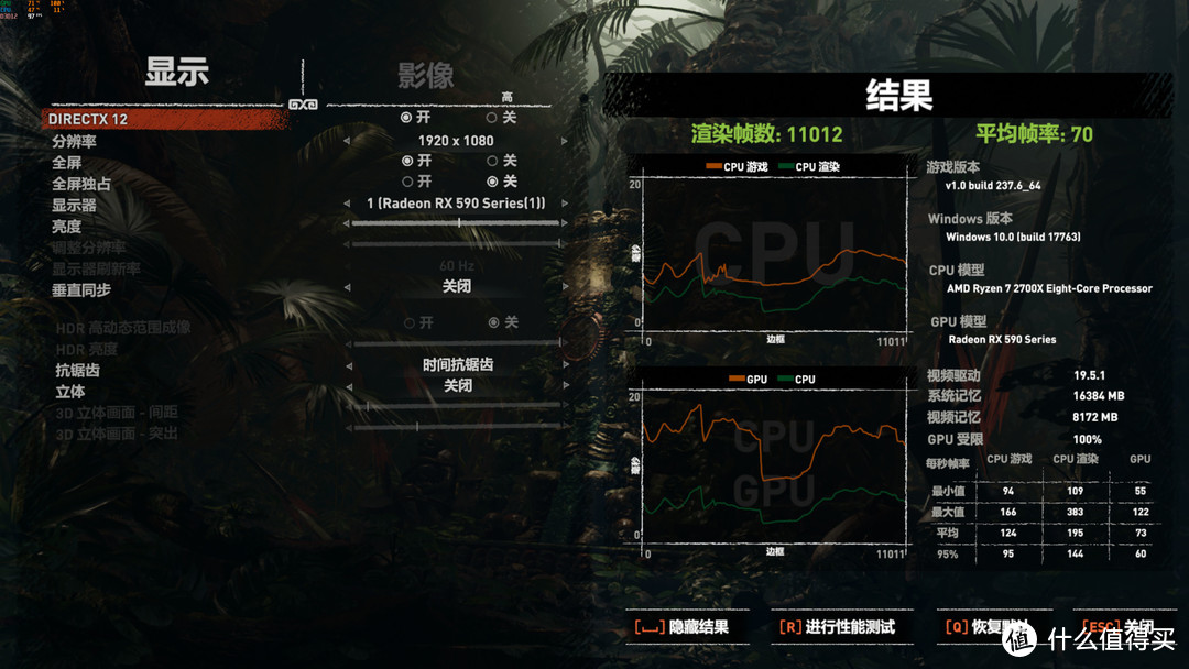 哇！金色传说啊！ AMD 50周年套装，我抢到了