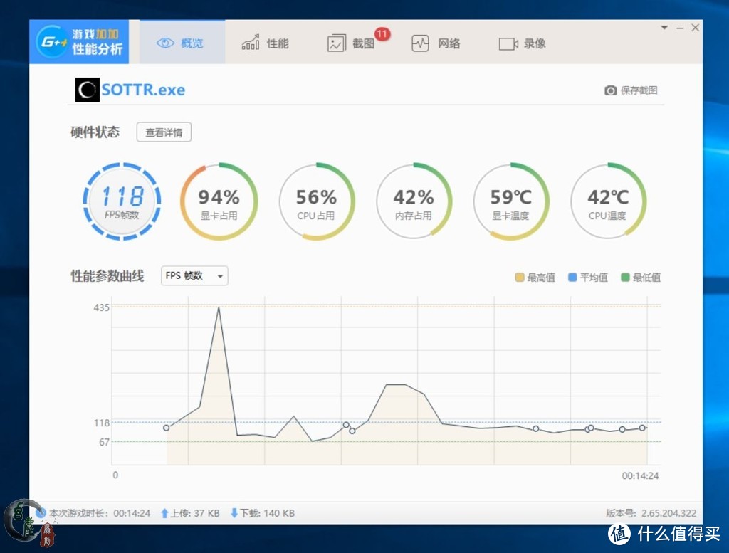 这才叫甜品级显卡，还支持个人送保，铭瑄GTX1660Ti终结者体验