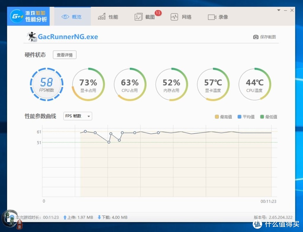 这才叫甜品级显卡，还支持个人送保，铭瑄GTX1660Ti终结者体验