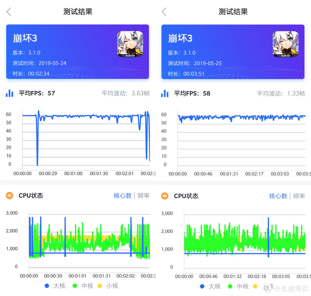 吹爆！一加7Pro入手一周详细体验