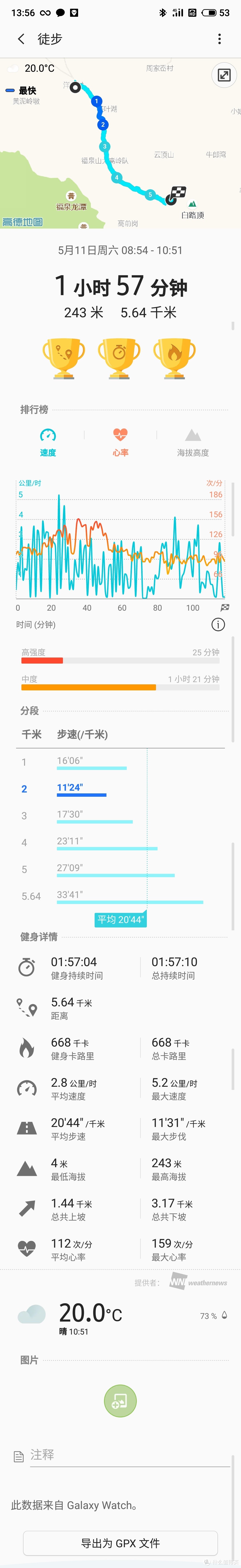 我觉得在它面前没有隐私---再入新玩具三星Galaxy Watch钛泽银蓝牙版