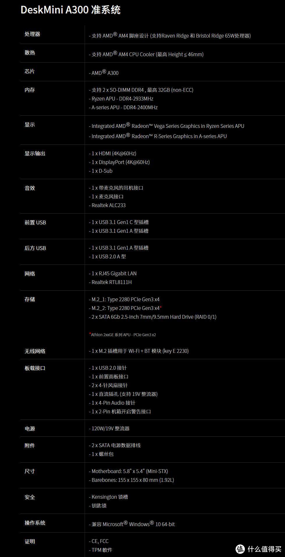 华擎DeskMini A300准系统装机记——超小AMD APU主机