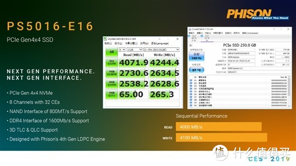 GIGABYTE 技嘉 预告全球首款PCIe 4.0固态硬盘，台北电脑展发布