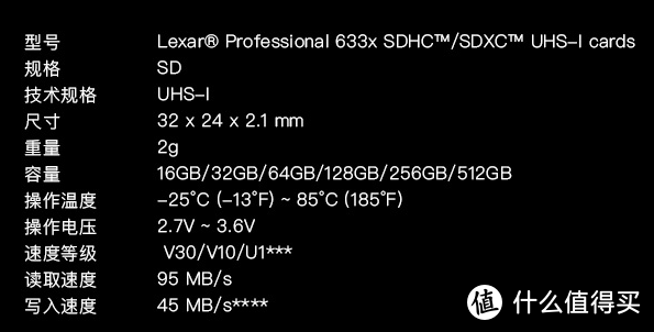 663x的标称写入速度为45MB/S