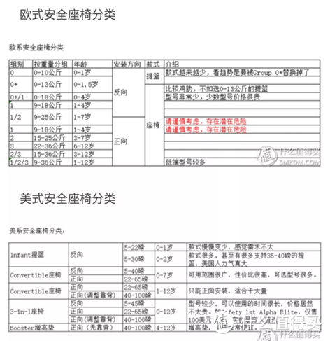 TA家有个小宝宝（0~2岁宝宝家送礼指南）