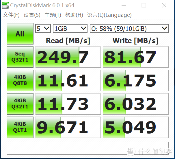 更简洁、更好看、更实用——我的桌面改造升级