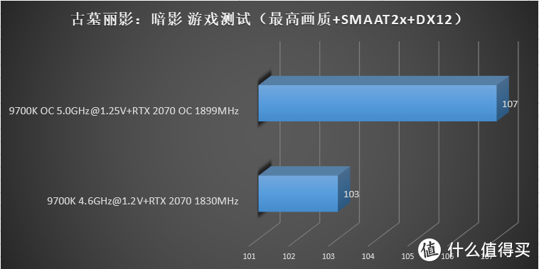 强供电+炫灯效？妖擎 Z390 再发力！华擎 Z390 Phantom Gaming 7 深度评测