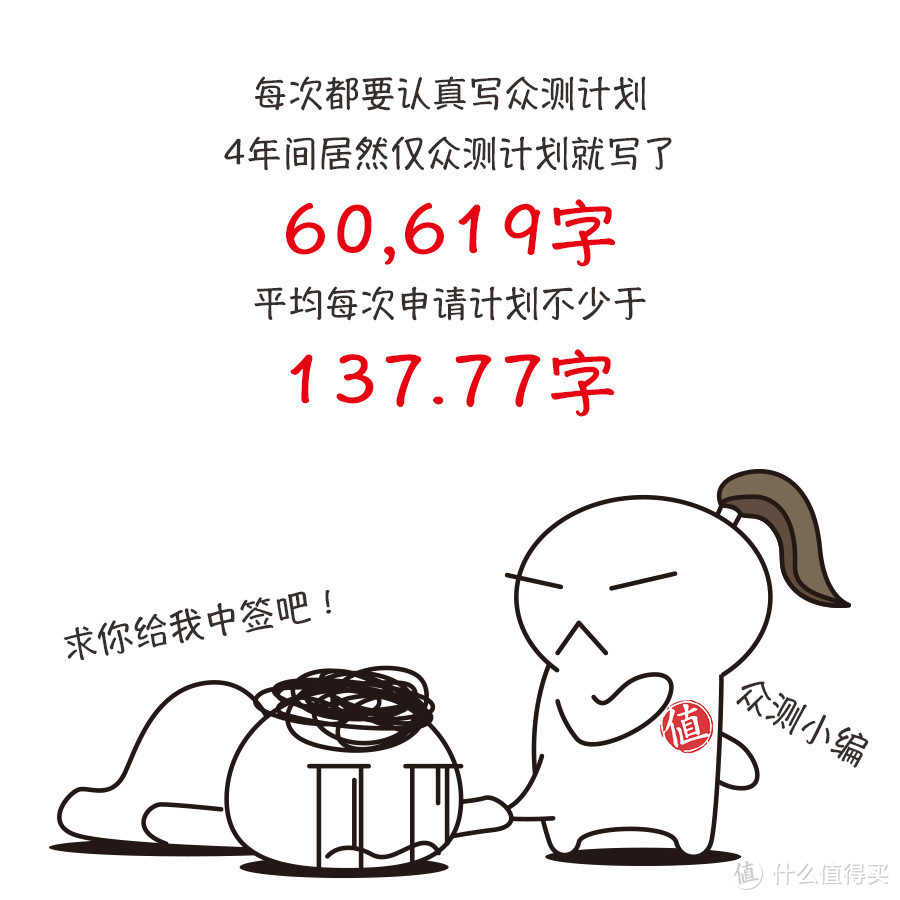 十张漫画，道尽我与众测的42次邂逅！