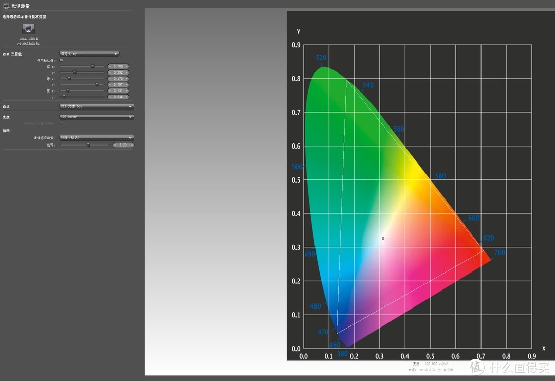 设置色彩空间，比如Adobe RGB，SRGB，模拟DCI-P3