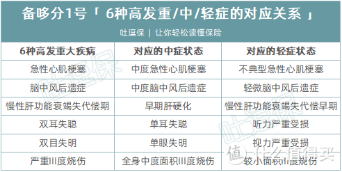 （制图By吐逗保，未经授权禁止使用）