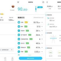 云康宝体脂称使用总结(APP|机身|测量|连接)