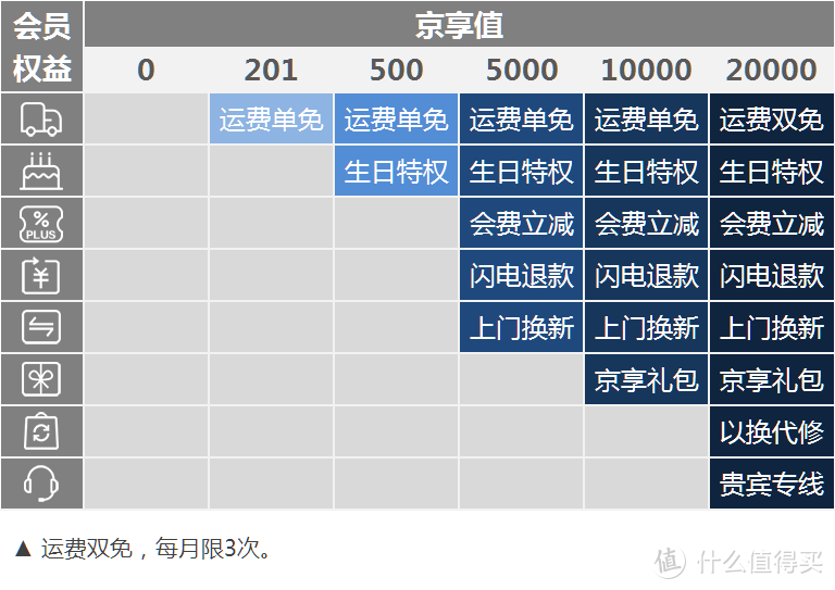 值无不言「618特辑」 实惠×放心？京东618备战干货发布会！Kim较瘦在线解答