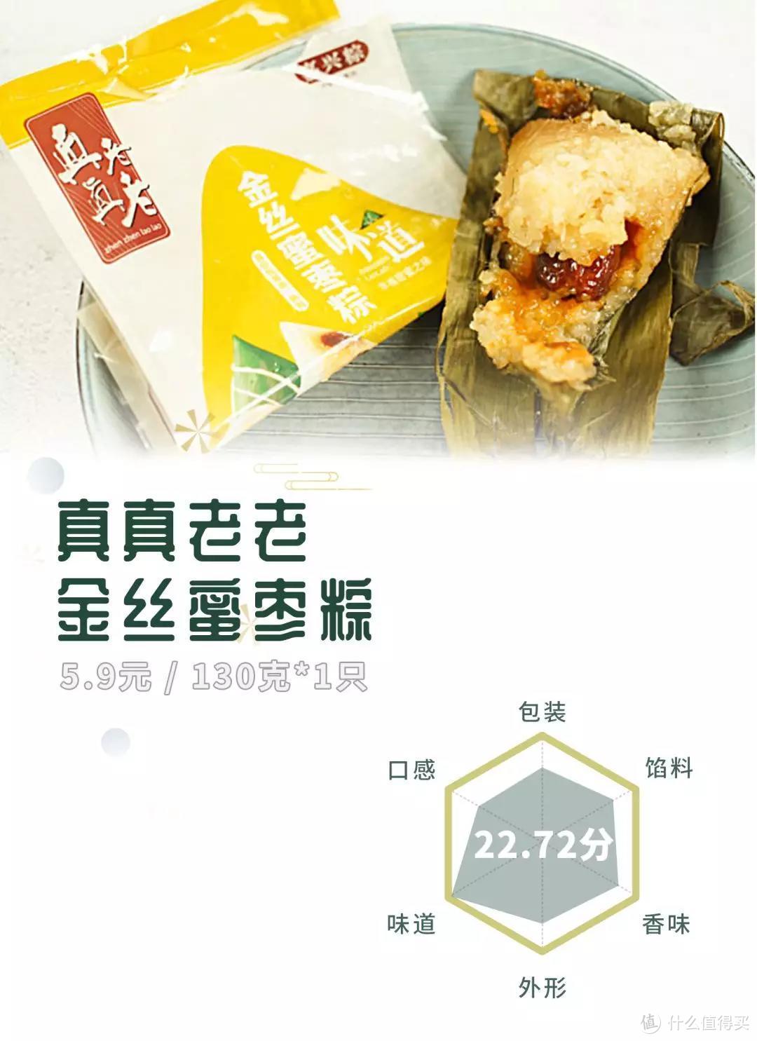 吃过31种粽子之后，我们发现...