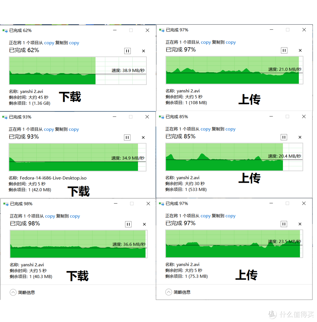 下载基本35 上载基本20