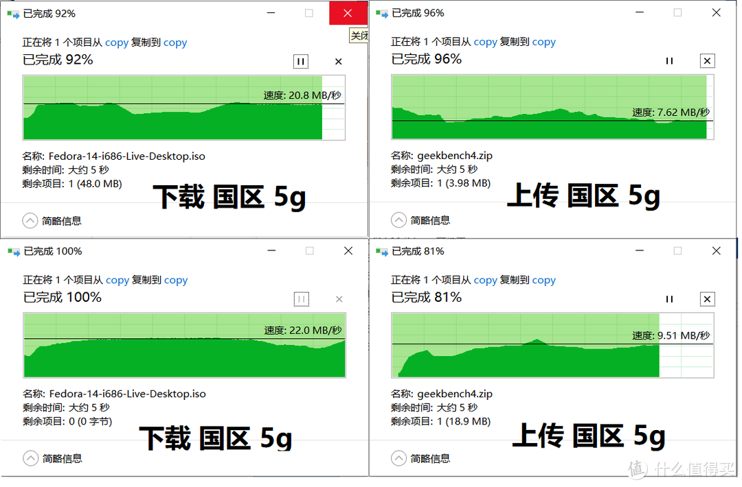 网件 R6800 路由器 速度测试 刷160mhz固件支持1700m