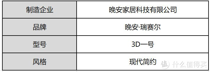 晚安床垫测评：高颜值专属体验，请查收（瑞赛尔系列3D一号）