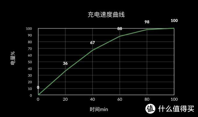 魅族16s十日谈：十年饮冰，难凉热血