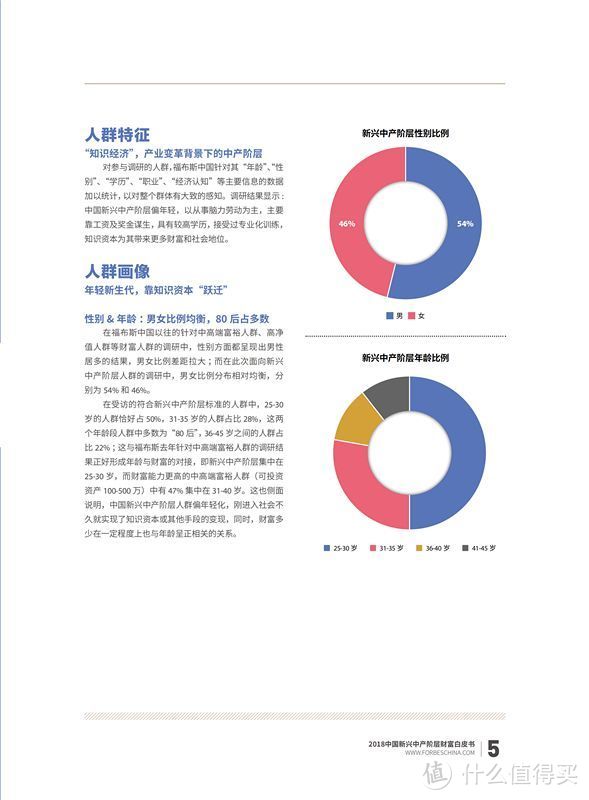 福布斯中国《2018年中国新兴中产阶层财富白皮书》