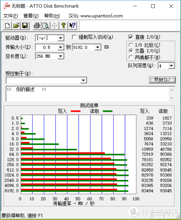 雷克沙（Lexar） 1000x UHS-II VS 667x or