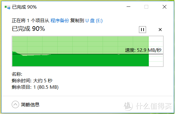 雷克沙（Lexar） 1000x UHS-II VS 667x or