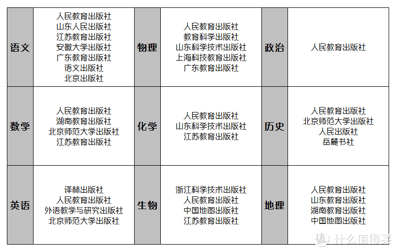 因材施教的AI家庭教师，帮你精准地找到弱项！科大讯飞 X1 Pro 学习机开箱试用