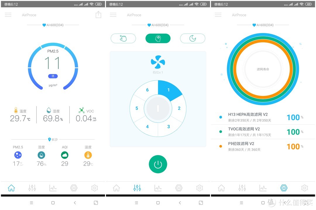 万元级的空气净化器到底怎么样？AirProce艾泊斯AI-600详细评测