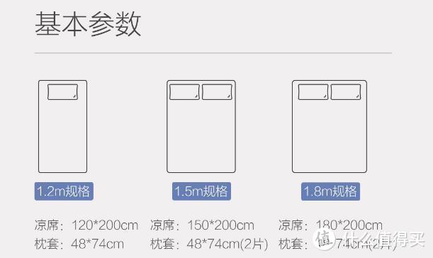 让这一丝清 凉•席 卷整个夏天 —— 【COMO LIVING】清新御凉席试用报告