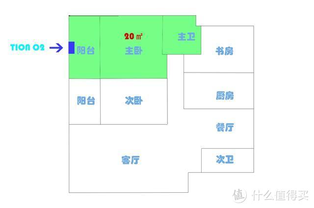 在-30℃的西伯利亚生存很艰难？俄罗斯人可从来不怕—递安新风机O2评测