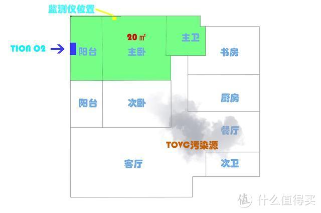 在-30℃的西伯利亚生存很艰难？俄罗斯人可从来不怕—递安新风机O2评测