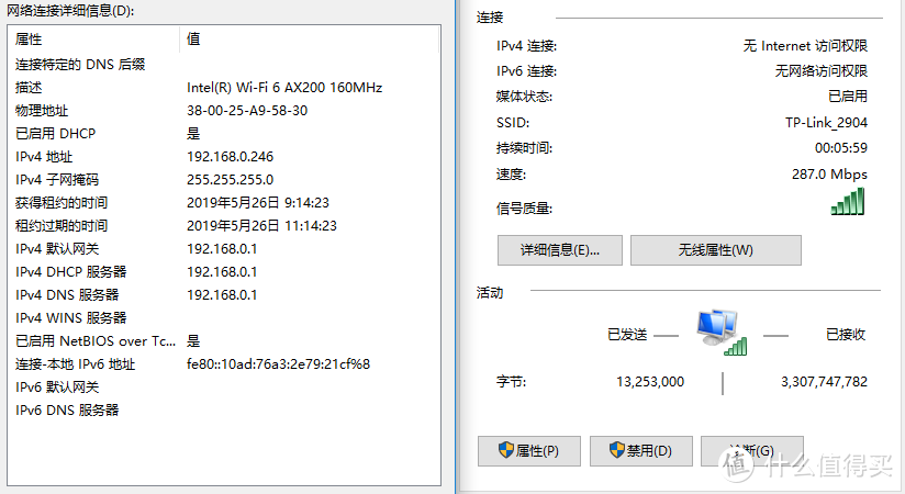 802.11ax在2.4GHz下2x2MIMO协商到287Mbps