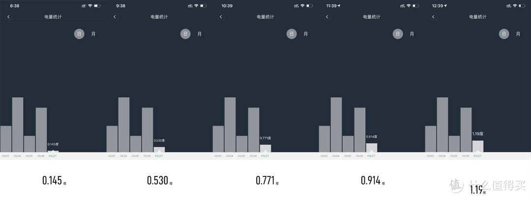 1杯清水的背后故事，原来它真的会“洗澡”：海尔先行者1.5匹变频挂式空调