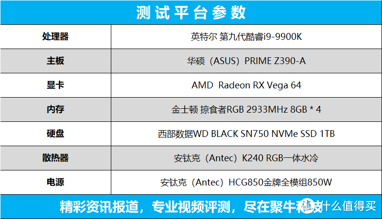 *级发烧玩家的必备SSD 西部数据SN750固态黑盘评测 这手剁得值