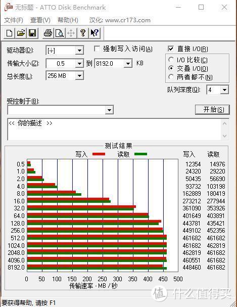 固态硬盘再次探底！优越者发布最新硬盘座，帮助硬盘发挥最大效能