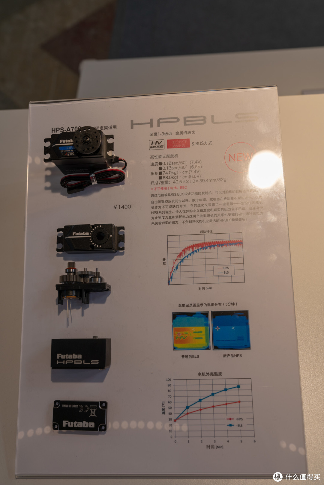 第20届中国国际模型博览会——RC动态模型+其他类报道