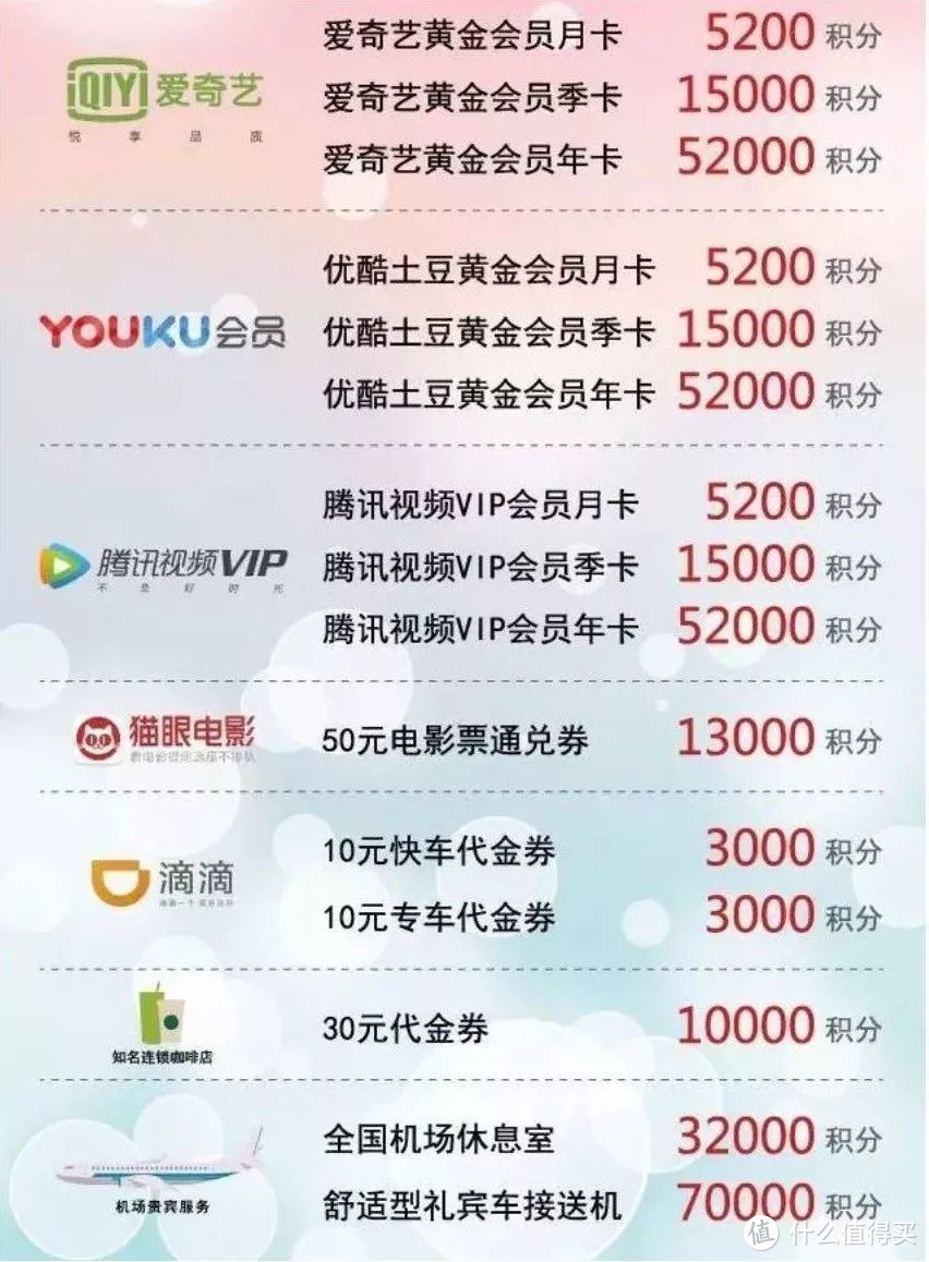 这家把借记卡当信用卡来做的银行，终于获批信用卡业务