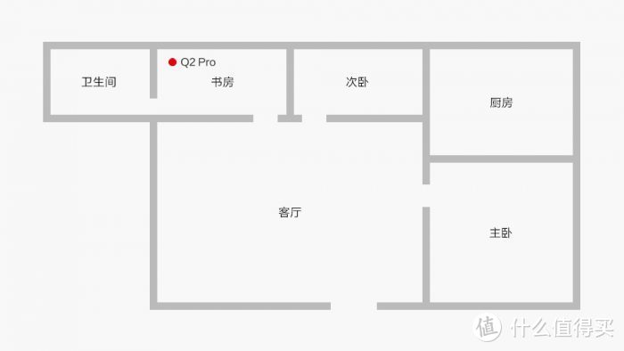 华为路由Q2 Pro：构建现代家居的信息中心