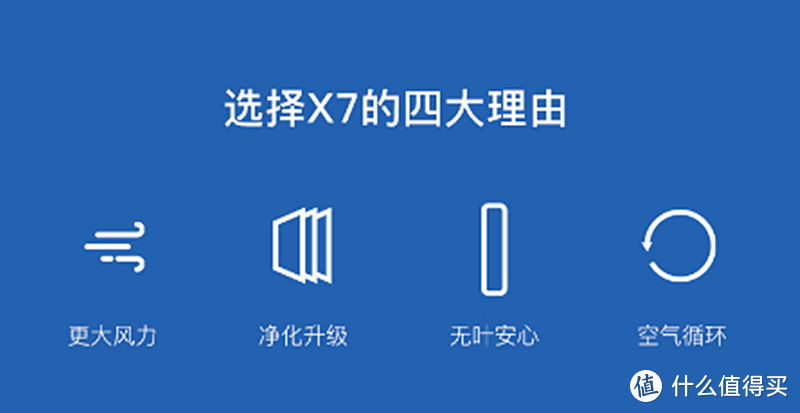 618学堂：我618心愿清单——集合了空气净化器和风扇功能的无叶风扇