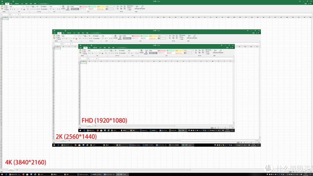 主流分辨率EXCEL表格显示能力对比