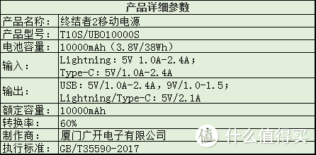 “摆脱束缚，随时充电”，一机三充的iWALK终结者II